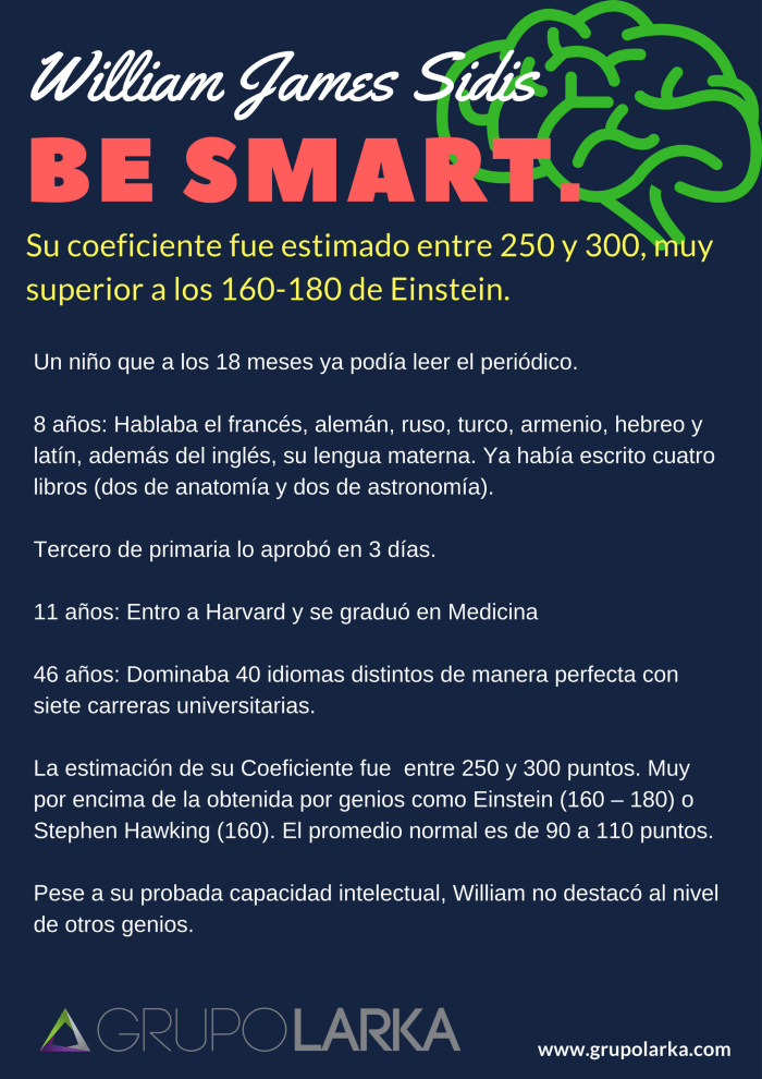 William James Sidis (1)